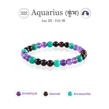 Aquarius Zodiac Bracelet: (कुम्भ राशि)