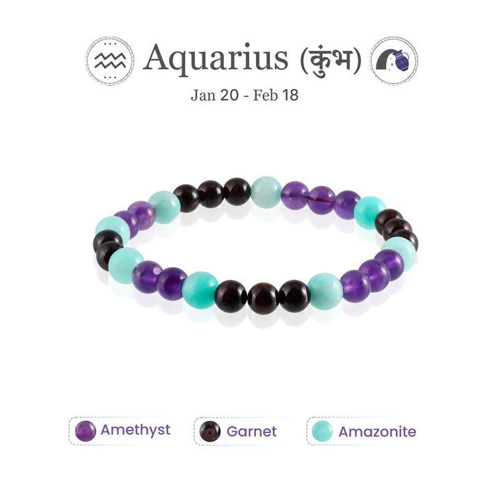 Aquarius Zodiac Bracelet: (कुम्भ राशि)