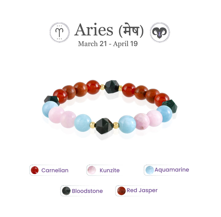 Aries zodiac sign bracelet 