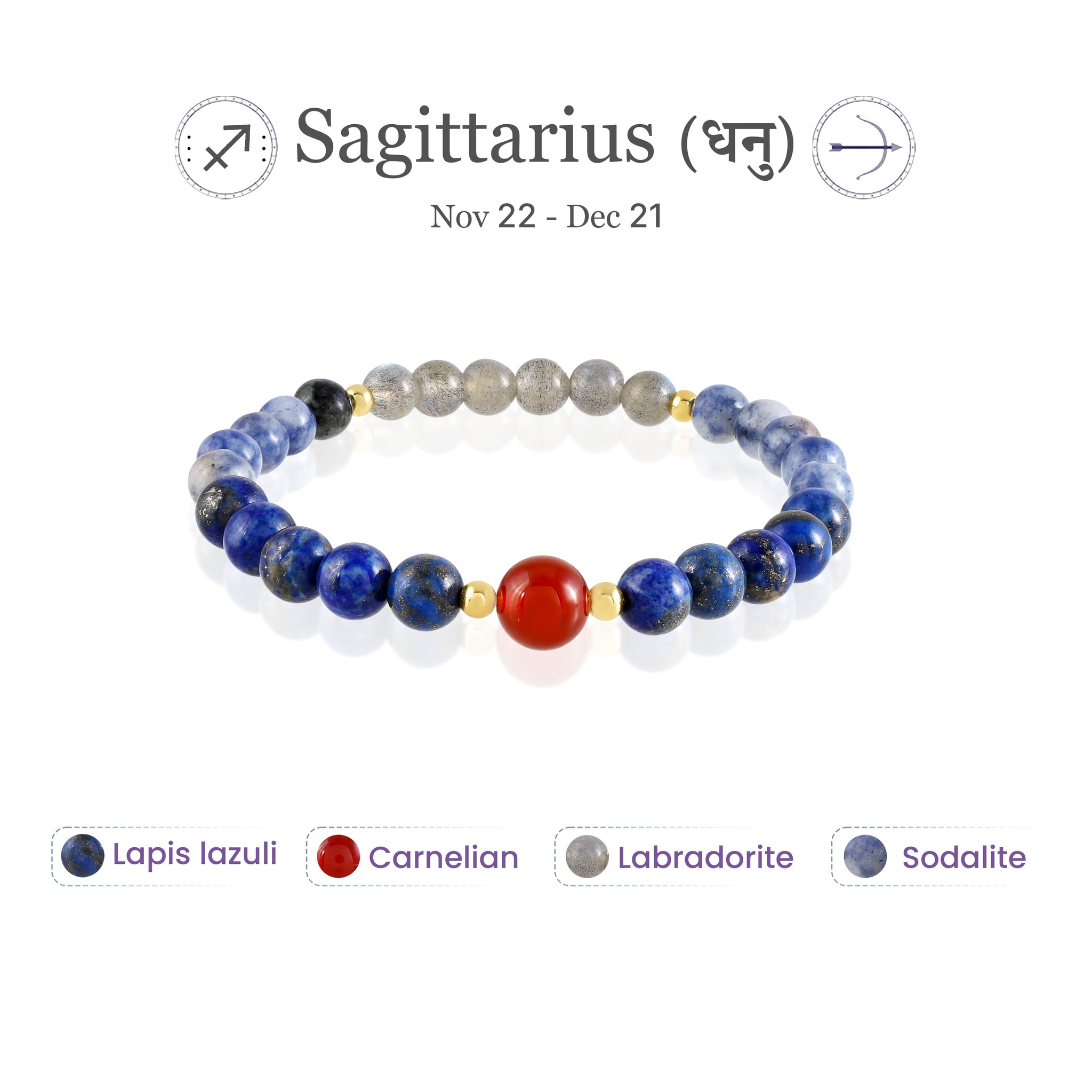 Sagittarius Zodiac Bracelet: (धनु राशि)