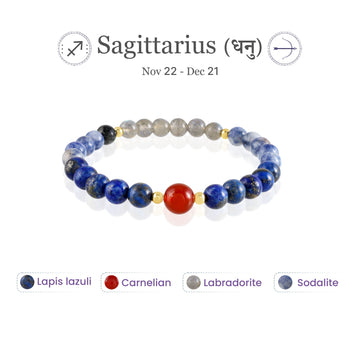 Sagittarius Zodiac Bracelet: (धनु राशि)