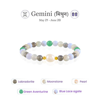 Gemini Zodiac Bracelet: (मिथुन राशि)