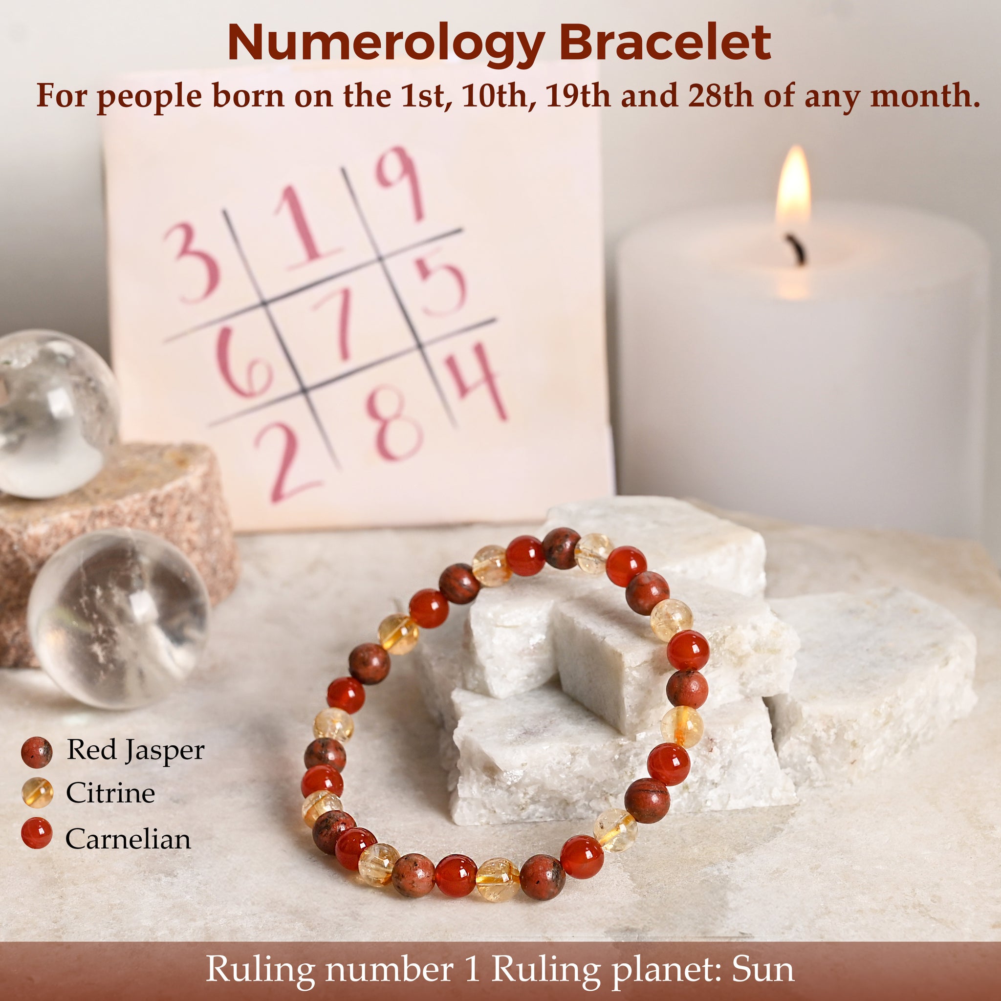 Numerology Bracelet: Ruling Number 1 | Unisex