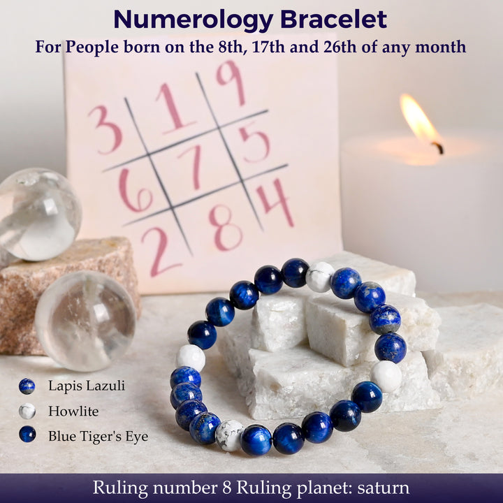 Numerology Bracelet: Ruling Number 8 | Unisex