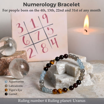 Numerology Bracelet: Ruling Number 4 | Unisex