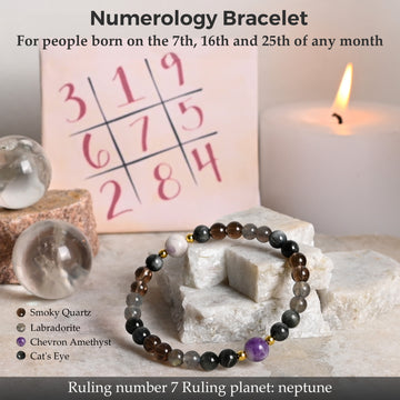 Numerology Bracelet: Ruling Number 7