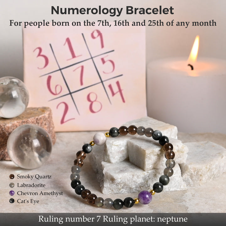 Numerology Bracelet: Ruling Number 7 | Unisex