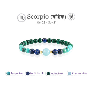 Scorpio Zodiac Bracelet: (वृश्चिक राशि)