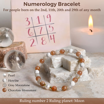 Numerology Bracelet: Ruling Number 2 | Unisex